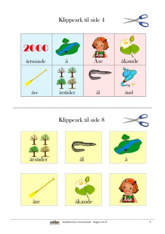 Produktbillede for Bogen om Å