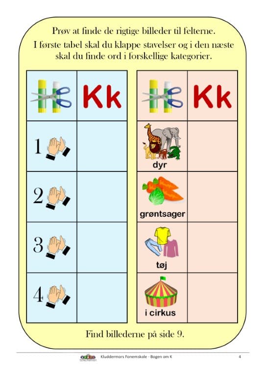 Produktbillede for Bogen om K
