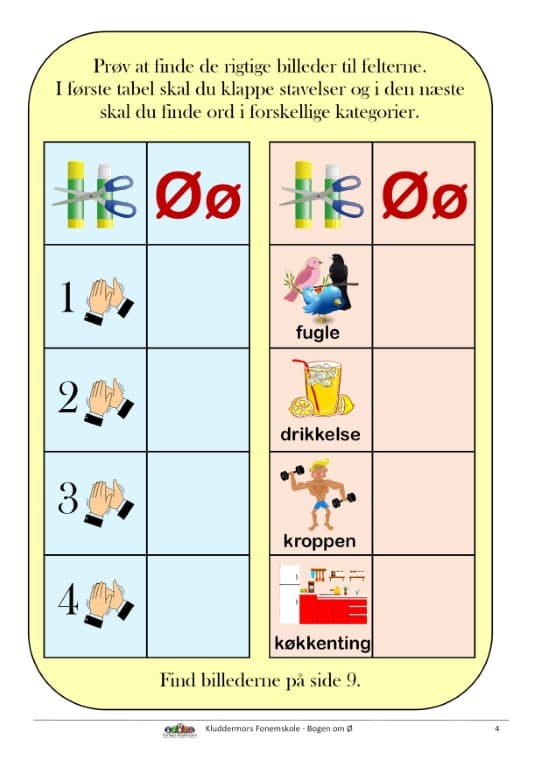 Produktbillede for Bogen om Ø