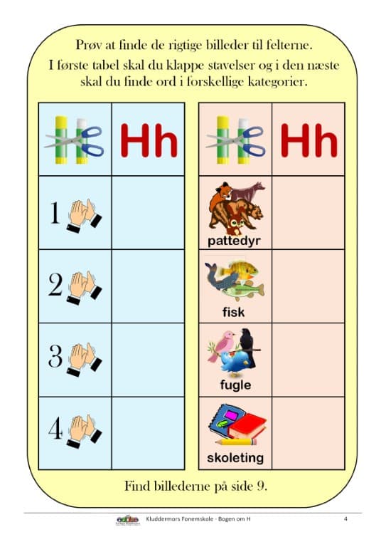 Produktbillede for Bogen om H