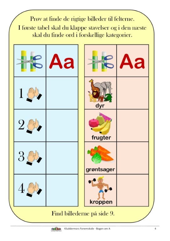 Produktbillede for Bogen om A